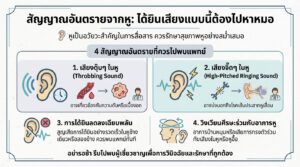 สัญญาณอันตรายจากหู: ได้ยินเสียงแบบนี้ต้องไปหาหมอ