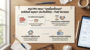 Interactive MV เพลงทุกเมื่อเพื่อเธอ: เรื่องราวความรักจาก อลิอันซ์ อยุธยา