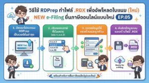 วิธีใช้ RDPrep ทำไฟล์ .RDX อัพโหลดใบแนบ ภ.ง.ด.3 (ใหม่) | e Filing
