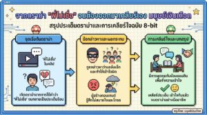 จากดราม่า 'พี่ไม่เชื่อ' จนต้องออกมาเคลียร์เอง มนุษย์เงินเดือด | มนุษย์เงินเดือด Short