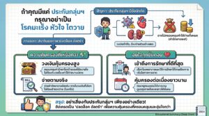 ถ้ามีประกันกลุ่มฯ ระวัง! โรคร้ายแรงอาจเล่นงานคุณ