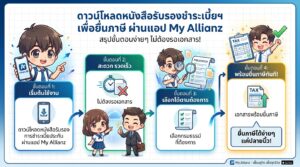 ดาวน์โหลดหนังสือรับรองชำระเบี้ยฯ ยื่นภาษีง่ายๆ ผ่าน My Allianz