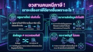 อวสานคนหนีภาษี ! เลี่ยงภาษีได้ยากขึ้นจริงหรือ ?