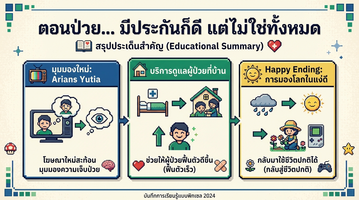 ตอนป่วย… มีประกันก็ดี แต่ไม่ใช่ทั้งหมด: เรื่องราวจากโฆษณา Arians Yutia
