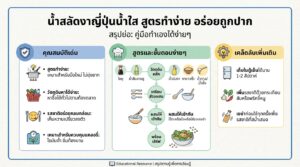 น้ำสลัดงาญี่ปุ่นน้ำใส สูตรเด็ด ทำง่าย อร่อยถูกใจ