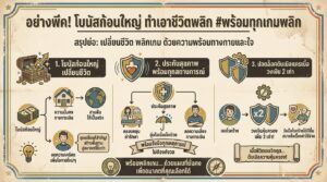 อย่างพีค! โบนัสก้อนใหญ่ ทำเอาชีวิตพลิก พร้อมทุกเกมพลิก