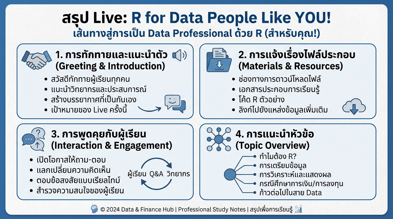 Live – R for Data People Like YOU! เรียนรู้ R ฉบับ Data People