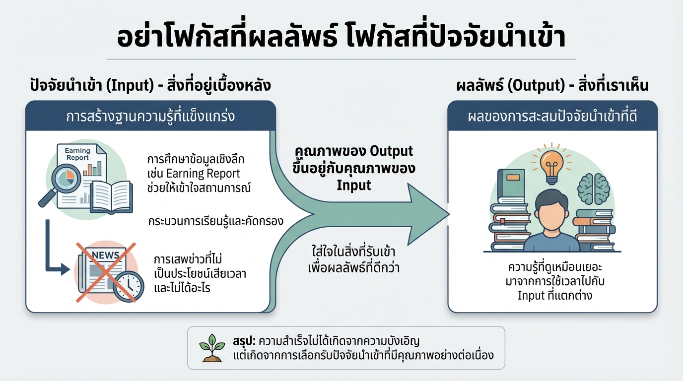 Don’t focus on my output. Focus on my input. ความลับสู่ความรู้และผลลัพธ์