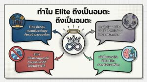 ทำไม Elite ถึงเป็นอมตะ: เจาะลึกปรากฏการณ์ระดับโลก #ยีราฟพารวย