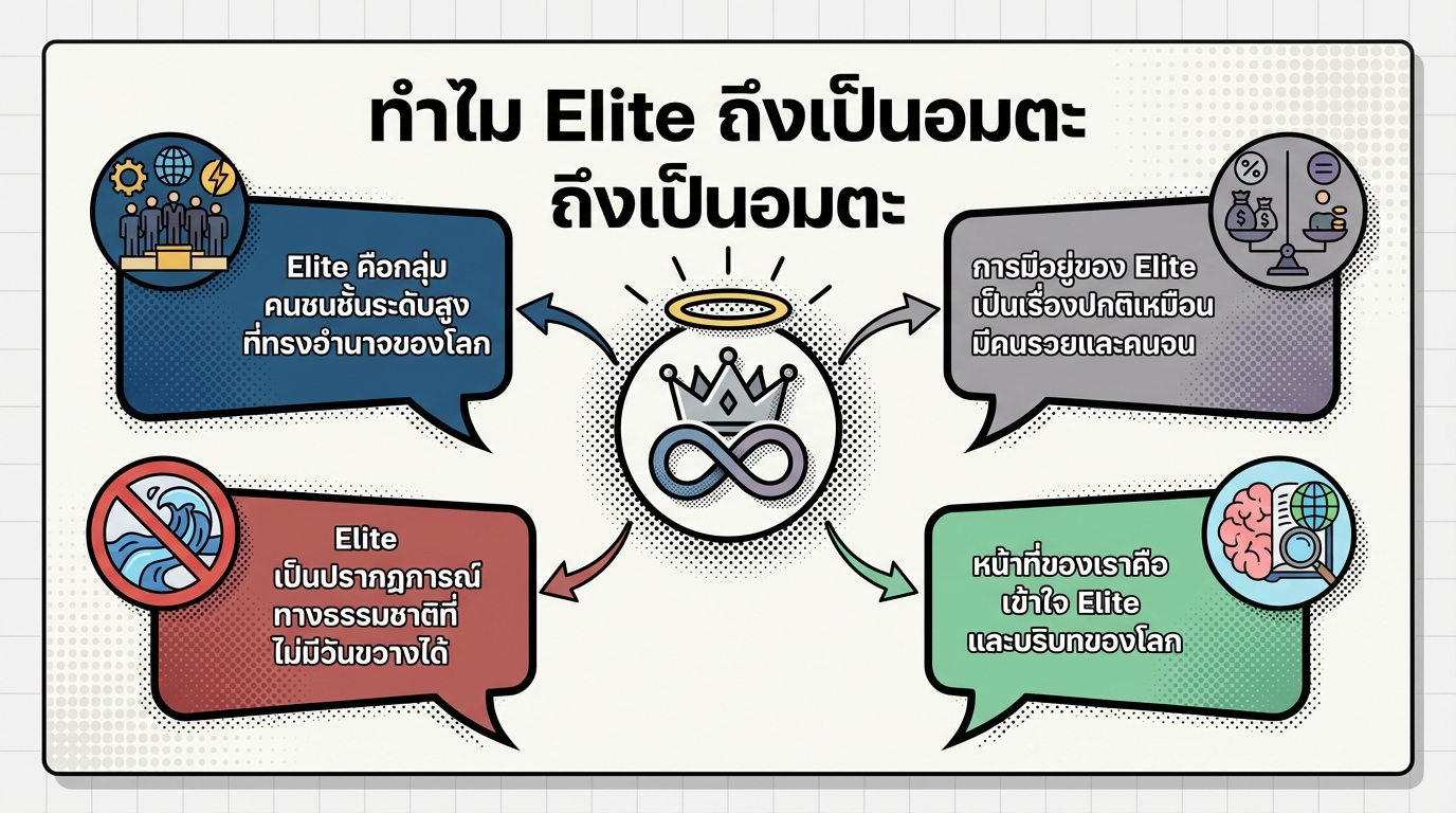 ทำไม Elite ถึงเป็นอมตะ: เจาะลึกปรากฏการณ์ระดับโลก #ยีราฟพารวย