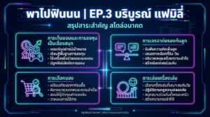 พาไปฟินนน | EP.3 บริบูรณ์ แฟมิลี่: สนุกสุดฟินกับการเก็บออมและการลงทุน