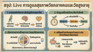 Live การดูแลสุขภาพวัยกลางคนและวัยสูงอายุ: คู่มือฉบับสมบูรณ์