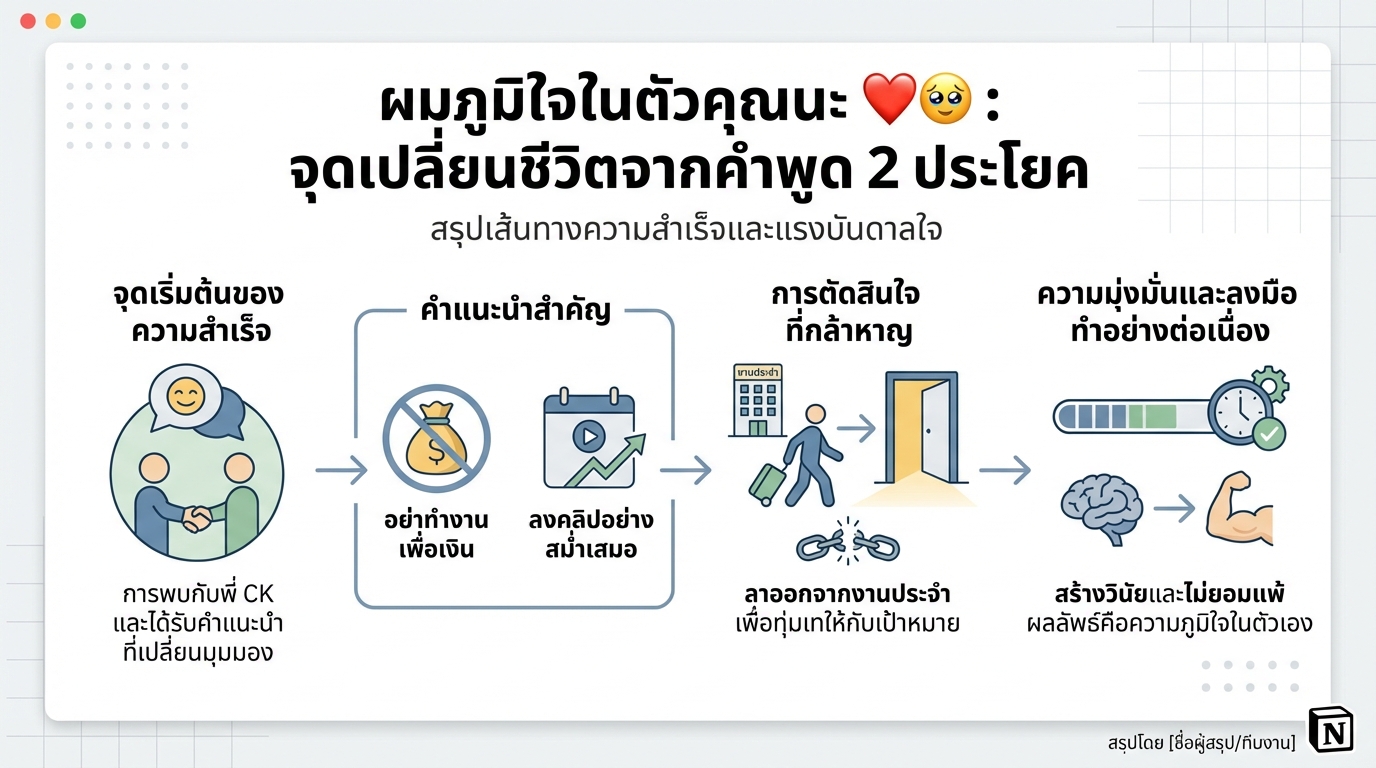 ผมภูมิใจในตัวคุณนะ ❤️🥹: จุดเปลี่ยนชีวิตจากคำพูด 2 ประโยค