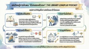 บทเรียนสู่การค้นพบตัวตน: ถอดรหัส THE LIBRARY LONGPLAY PODCAST
