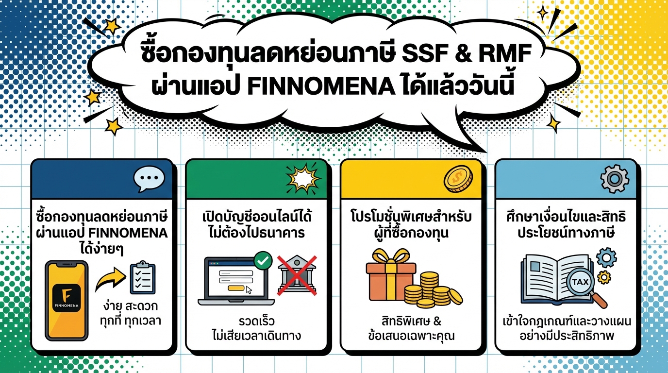 ซื้อกองทุนลดหย่อนภาษี SSF & RMF ผ่าน FINNOMENA ไม่ต้องไปธนาคาร!