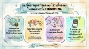 FINNOMENA: แพลตฟอร์มลงทุนที่นักลงทุนไว้วางใจ [ตอนที่ 2/3]
