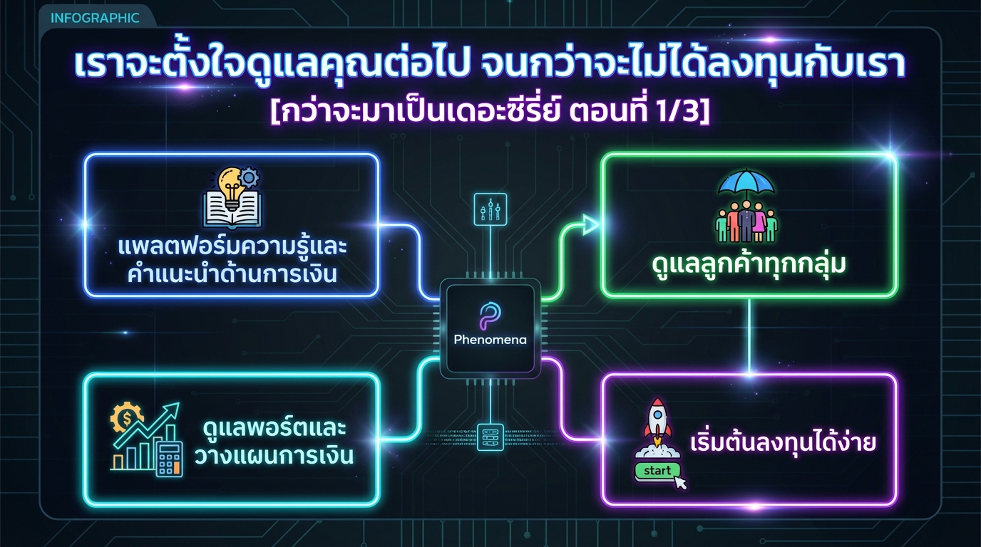 เราจะตั้งใจดูแลคุณต่อไป จนกว่าจะไม่ได้ลงทุนกับเรา | Phenomena