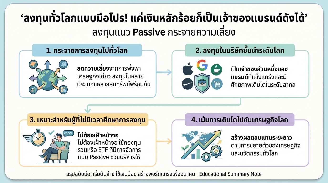 ลงทุนทั่วโลก: เปิดพอร์ตง่ายๆ สู่แบรนด์ดังระดับโลก | การเงิน