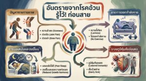 อันตรายจากโรคอ้วน: ผลกระทบต่อสุขภาพที่คุณต้องรู้