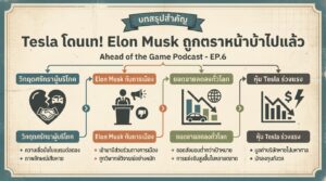 Tesla โดนเท! Elon Musk กับวิกฤตศรัทธาและอนาคตที่ท้าทาย