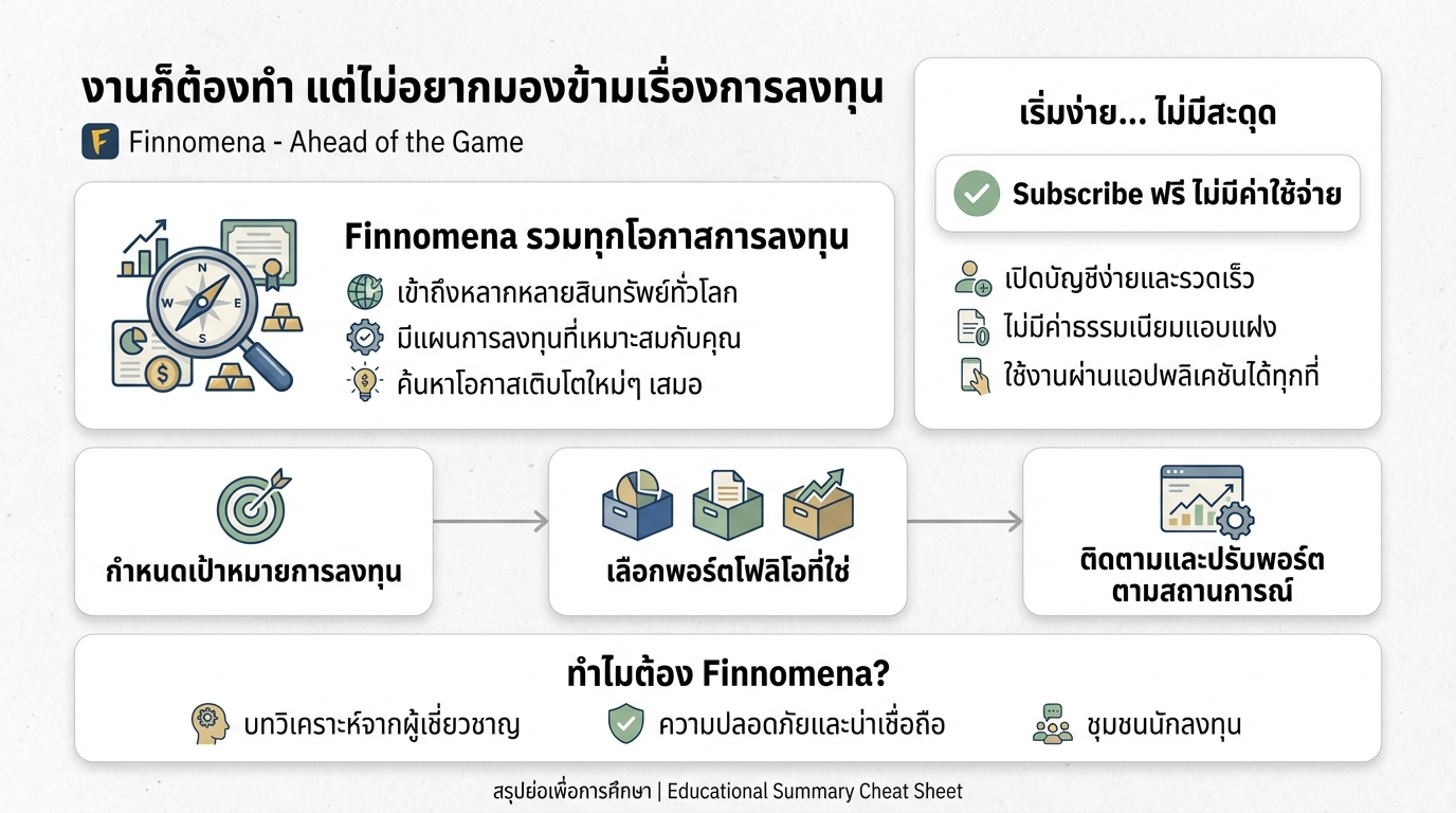 งานก็ต้องทำ แต่ไม่อยากมองข้ามเรื่องลงทุน: Finnomena