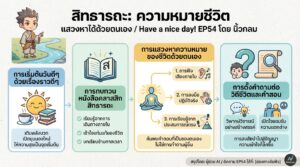 สิทธารถะ: ความหมายชีวิต แสวงหาได้ด้วยตนเอง / Have a nice day! EP54