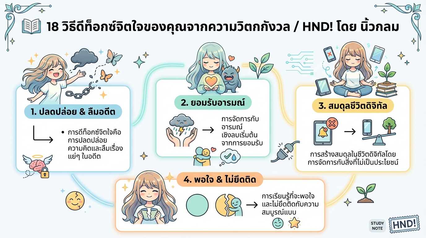 18 วิธีดีท็อกซ์จิตใจจากความวิตกกังวล / HND! โดย นิ้วกลม