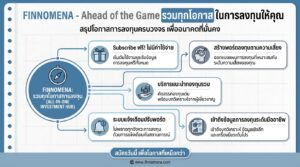Finnomena Ahead of the Game รวมทุกโอกาสลงทุน