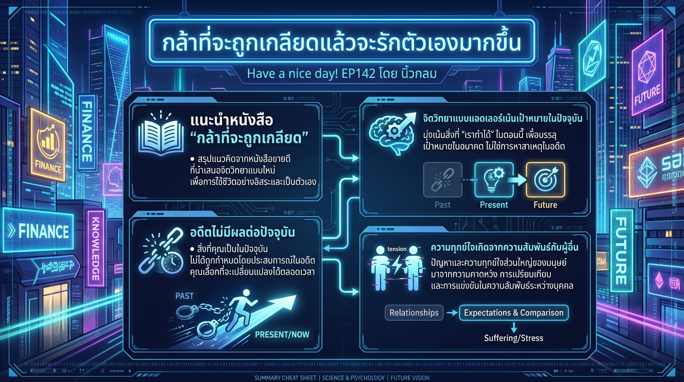 กล้าที่จะถูกเกลียด: แนวคิดจากนิ้วกลมสู่การรักตัวเอง