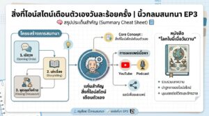 สิ่งที่ไอน์สไตน์เตือนตัวเองวันละร้อยครั้ง | นิ้วกลมสนทนา EP3