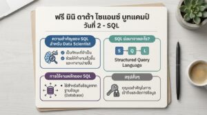Free Mini Data Science Bootcamp Day 2 SQL: เรียนรู้ SQL ฉบับมือใหม่