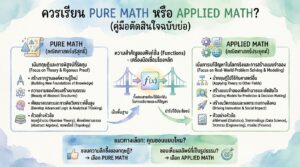 ควรเรียน PURE MATH หรือ APLLIED MATH? เลือกแบบไหนดี?