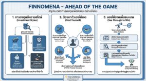 Finnomena Ahead of the Game: ลงทุนเหมือนกีฬา ชนะเกมการเงิน