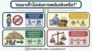 คนมาเก๊าไม่เล่นการพนันจริงหรือ? เปิดข้อเท็จจริงเบื้องหลังคาสิโนมาเก๊า