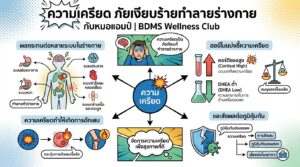ความเครียด ภัยเงียบทำลายร่างกาย: รู้ทัน ป้องกัน กับหมอแอมป์ | BDMS