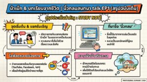 น้าเน็กกับบทเรียนชีวิตสุดเข้มข้น: นิ้วกลมสนทนา talk EP1 ฉบับเต็ม