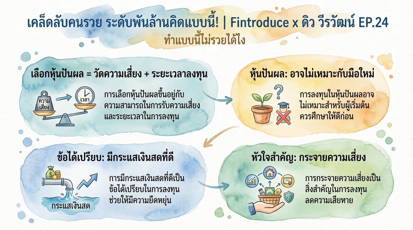 ทำแบบนี้ไม่รวยได้ไง “เคล็ดลับคนรวย” ดิว วีรวัฒน์ EP.24