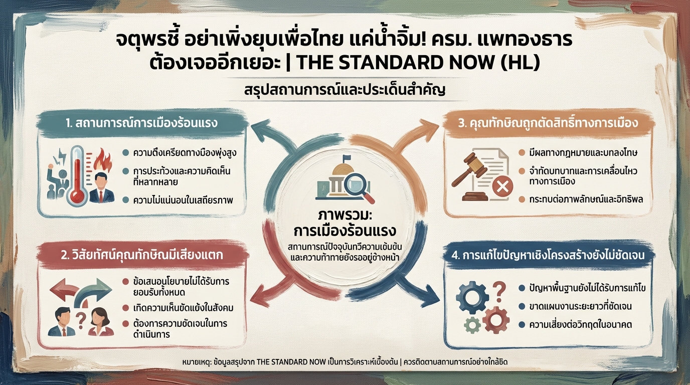 จตุพรชี้: อย่าเพิ่งยุบเพื่อไทย แค่น้ำจิ้ม! ครม. แพทองธาร | การเมืองไทย