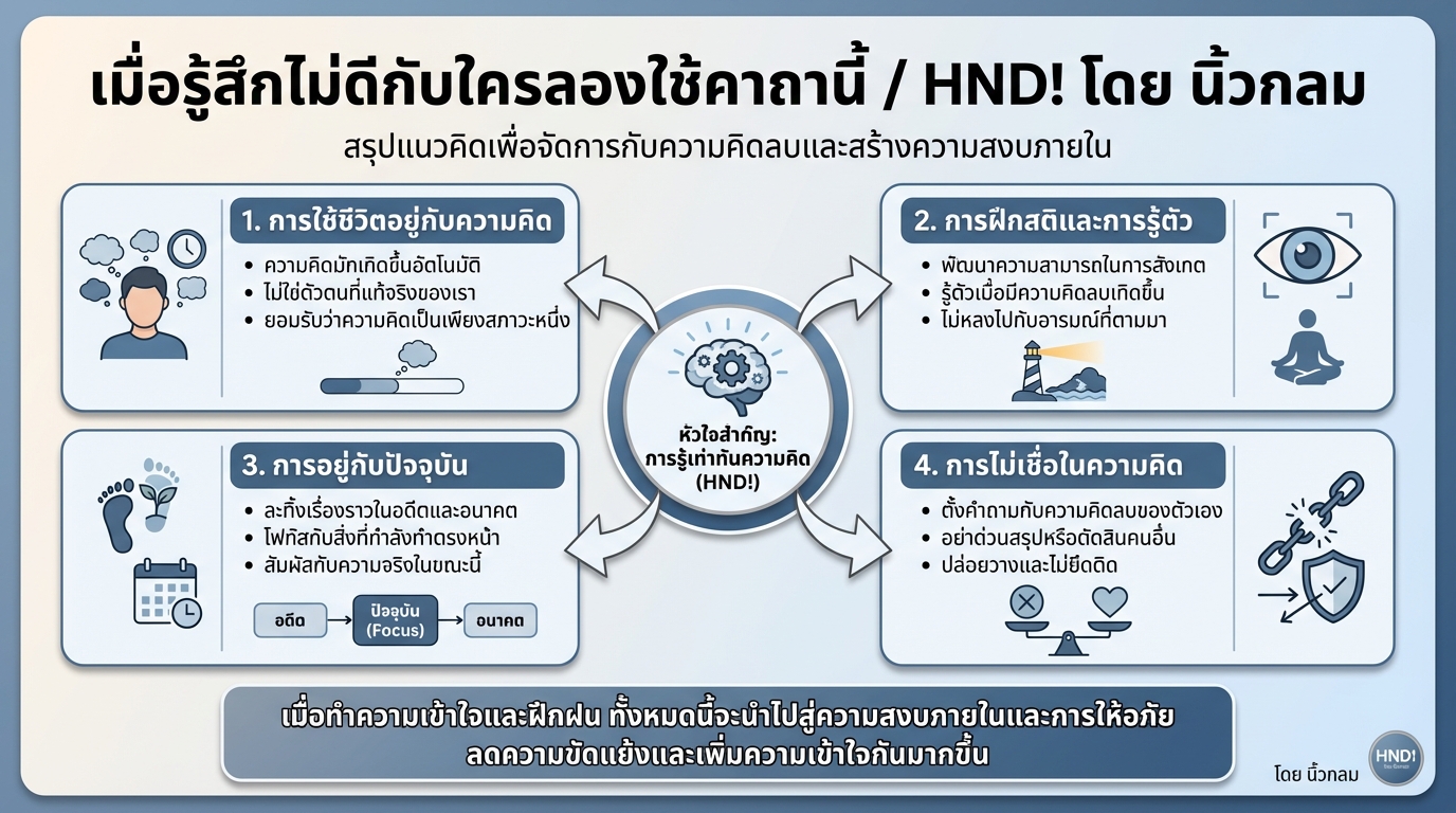 เมื่อรู้สึกไม่ดีกับใครลองใช้คาถานี้ / HND! โดย นิ้วกลม: คาถาคลายทุกข์