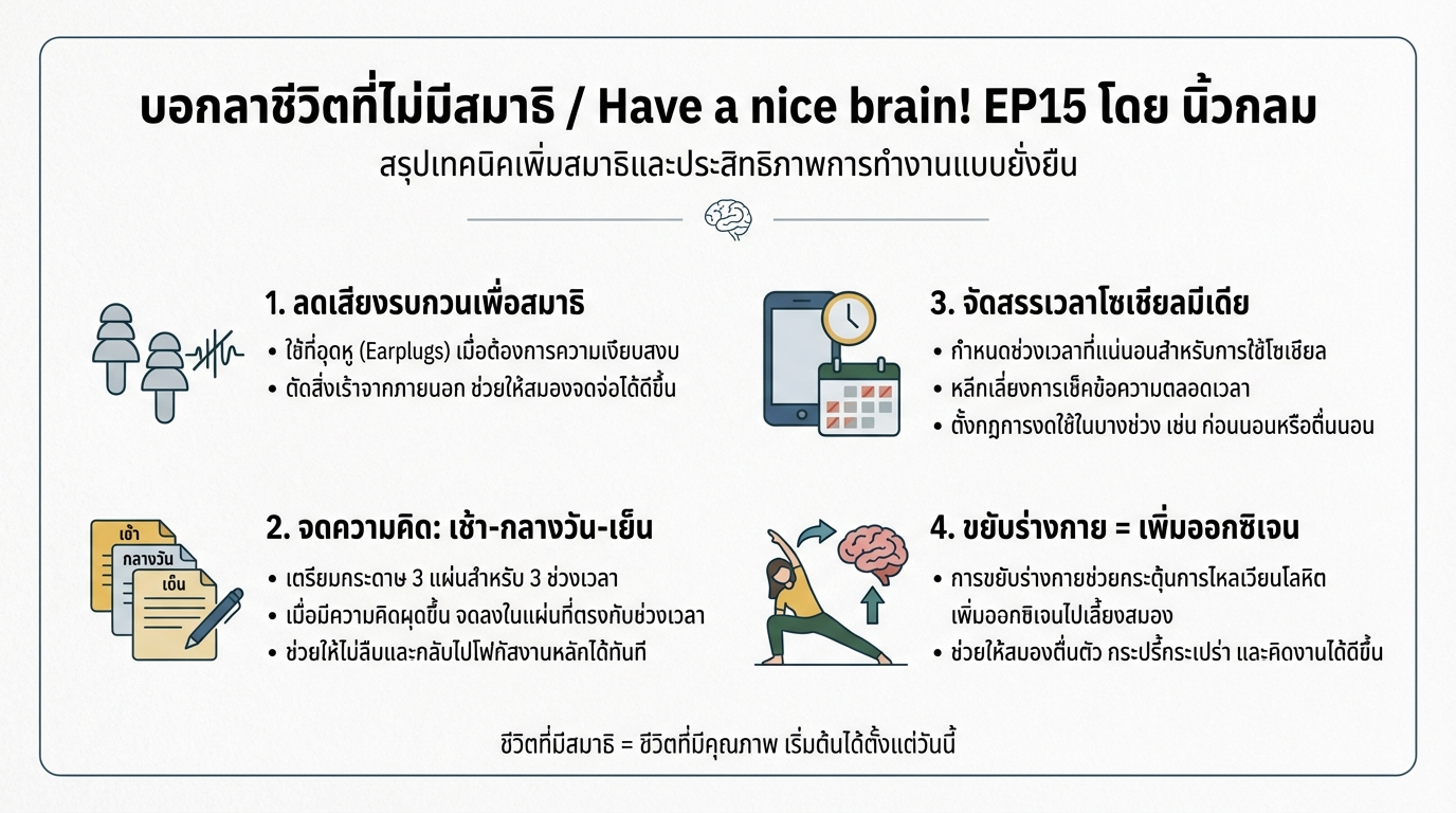 บอกลาชีวิตที่ไม่มีสมาธิ: 8 เทคนิคเพิ่มสมาธิจากนิ้วกลม