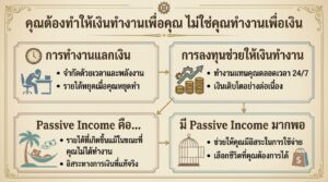 คุณต้องทำให้เงินทำงานเพื่อคุณ ไม่ใช่คุณทำงานเพื่อเงิน