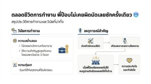 ตลอดชีวิตการทำงาน พี่ป๊อบไม่เคยผิดนัดเลยซักครั้งเดียว 🥶