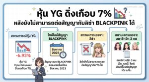 หุ้น YG ดิ่ง! ลิซ่า BLACKPINK ยังไม่ต่อสัญญา ส่งผลกระทบอย่างไร?