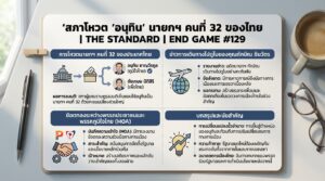 สภาโหวต 'อนุทิน' นายกฯ คนที่ 32 ของไทย | THE STANDARD | END GAME #129