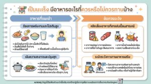 เป็นมะเร็ง มีอาหารอะไรที่ควรทานและหลีกเลี่ยงบ้าง? #มะเร็ง