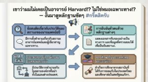 ไขข้อข้องใจ! อาจารย์ Harvard ตัวจริง? หลักฐานแน่นๆ #กรี๊ดสิครับ