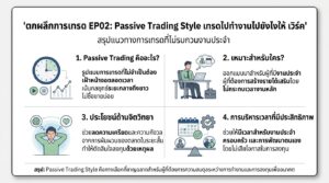 ตกผลึกการเทรด EP02: Passive Trading Style เทรดไปทำงานยังไงให้เวิร์ค