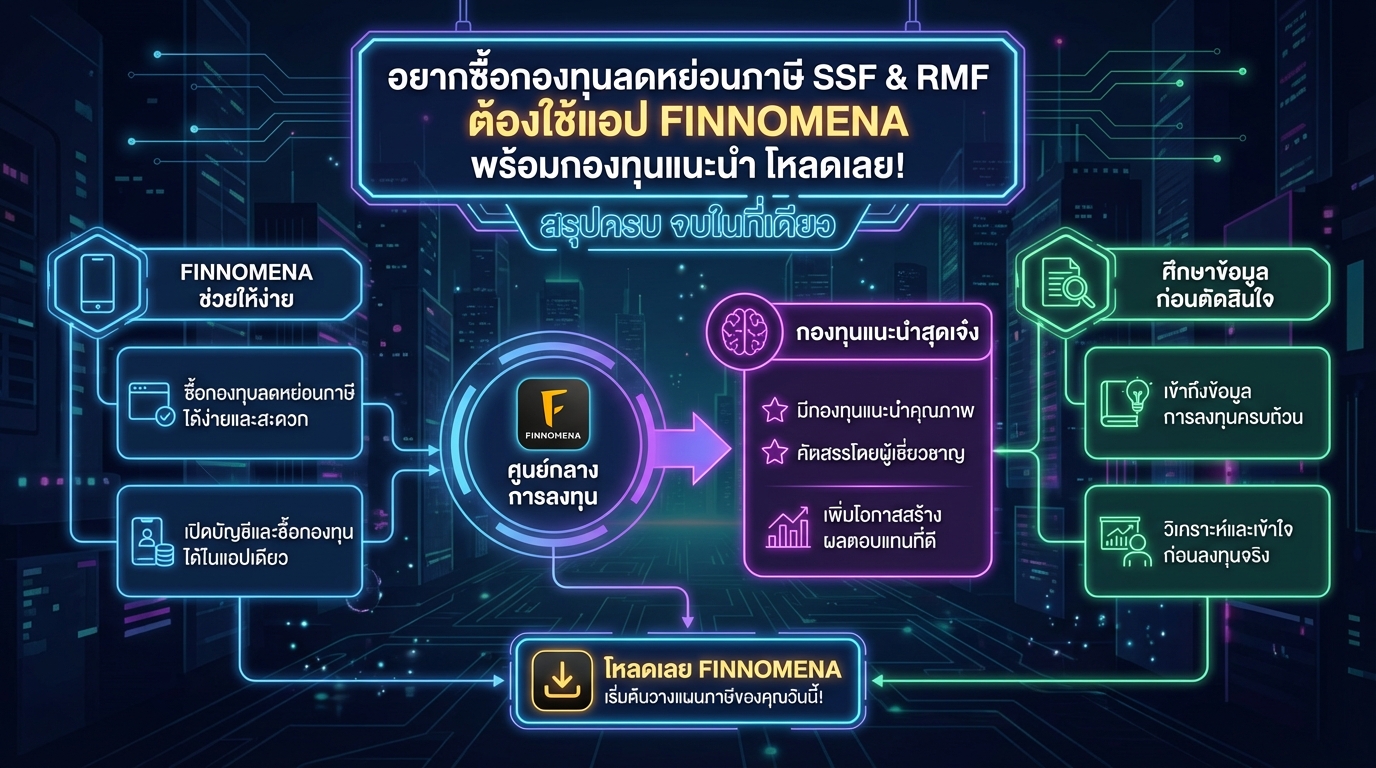 อยากซื้อกองทุนลดหย่อนภาษี SSF RMF กับ FINNOMENA พร้อมกองทุนเด็ด