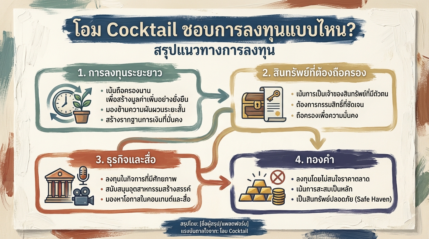 โอม Cocktail เผยเคล็ดลับการลงทุน: สไตล์การลงทุนที่ใช่สำหรับคุณ