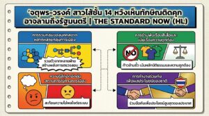 จตุพร วรงค์ เปิดใจถึง "ชั้น 14" หวังอะไร? | การเมืองไทย